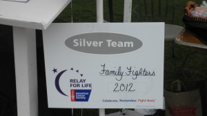 sign to announce winner of the Silver ranking